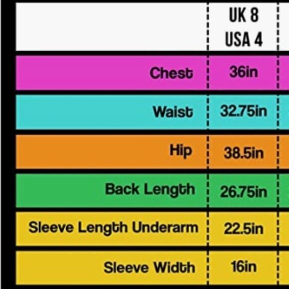 BTR Ladies High Visibility Reflective Silver/Pink Cycling and Running Jacket - Picture 7 of 9